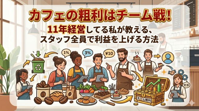 カフェの粗利益を上げるにはスタッフ全員のチーム戦が重要だと説明している画像